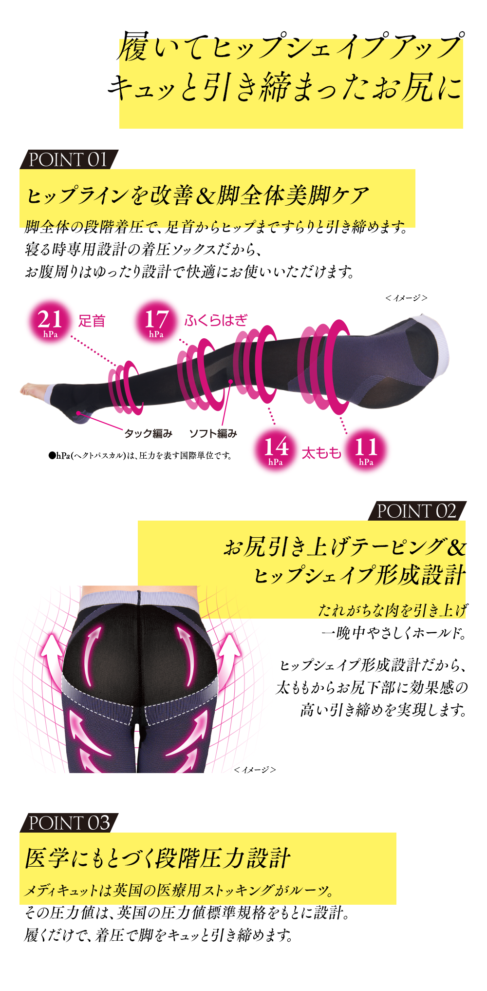 寝ながらメディキュット ヒップシェイプアップ スパッツ 寝ながらメディキュット ヒップシェイプアップ スパッツ