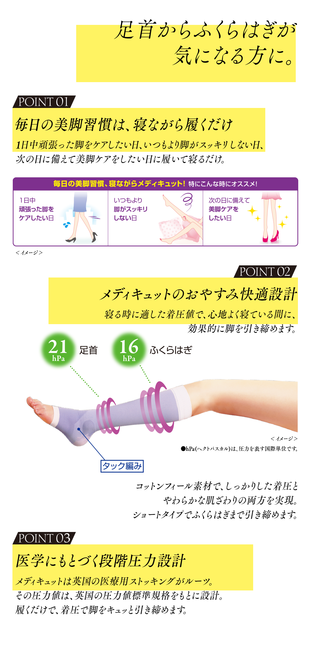 寝ながらメディキュット ショート