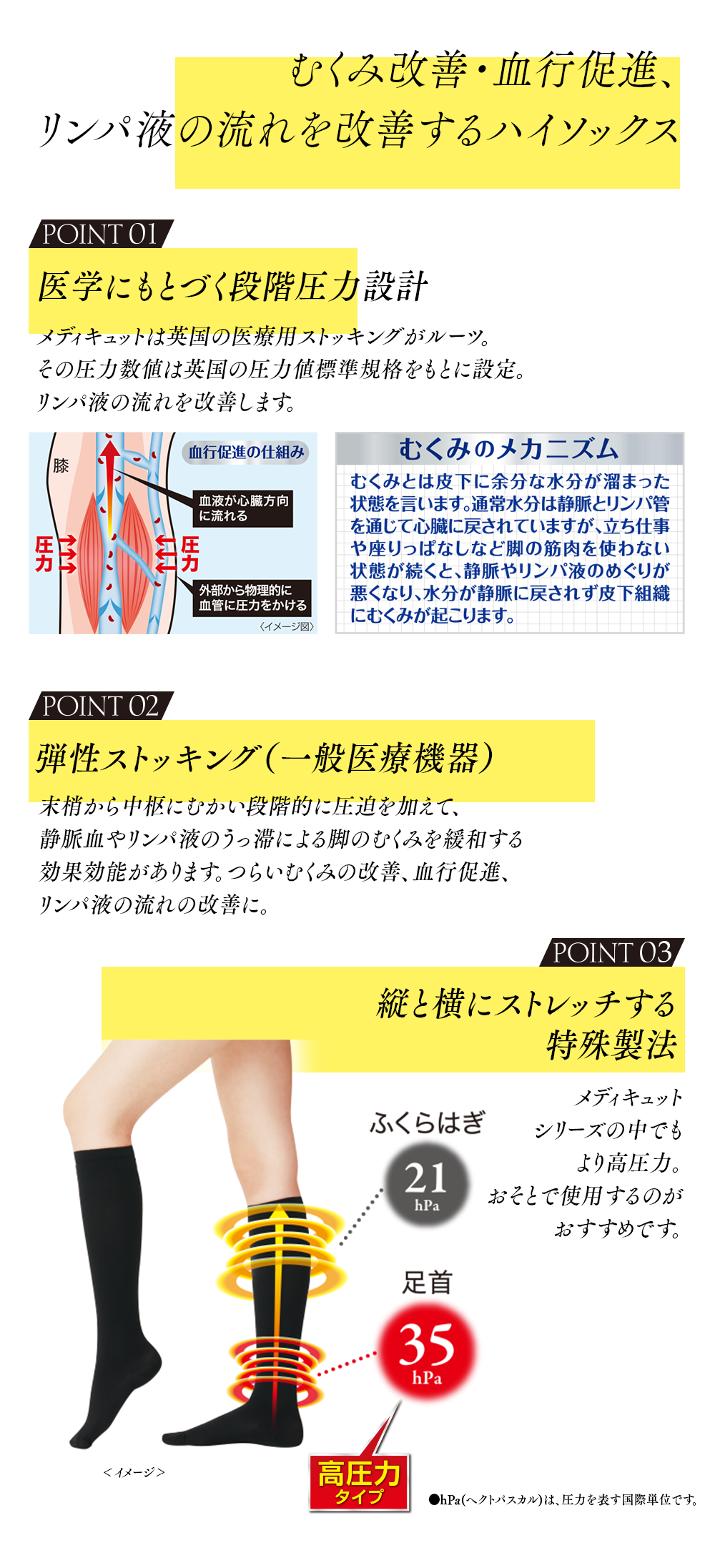 メディキュット メディカル ハイソックス