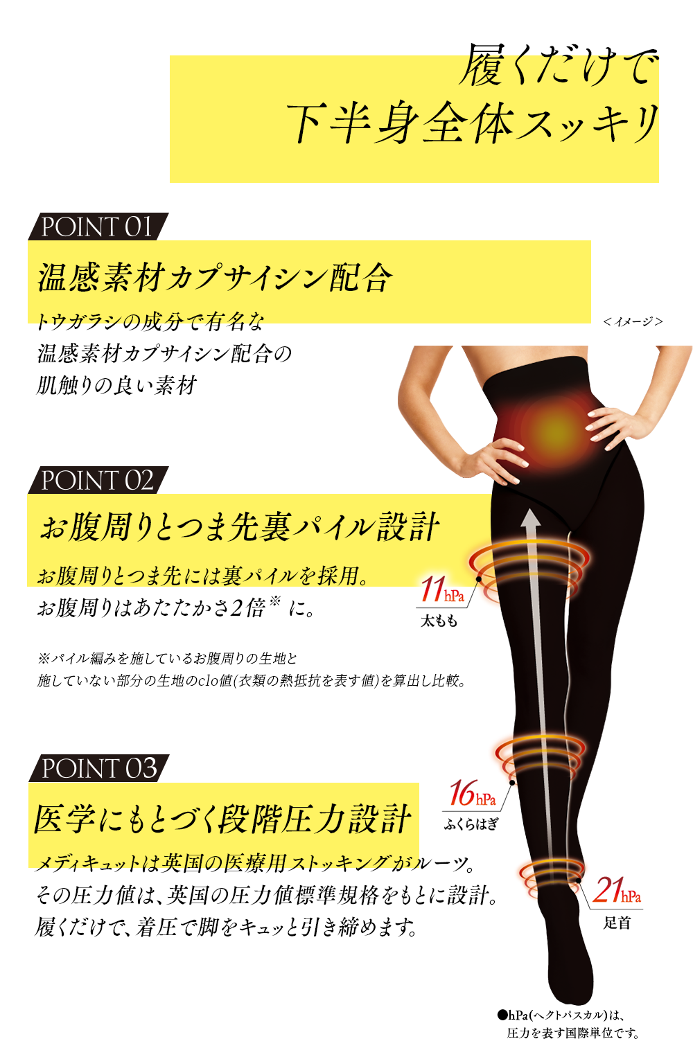 おそとでメディキュット スタイルアップ 温活タイツ