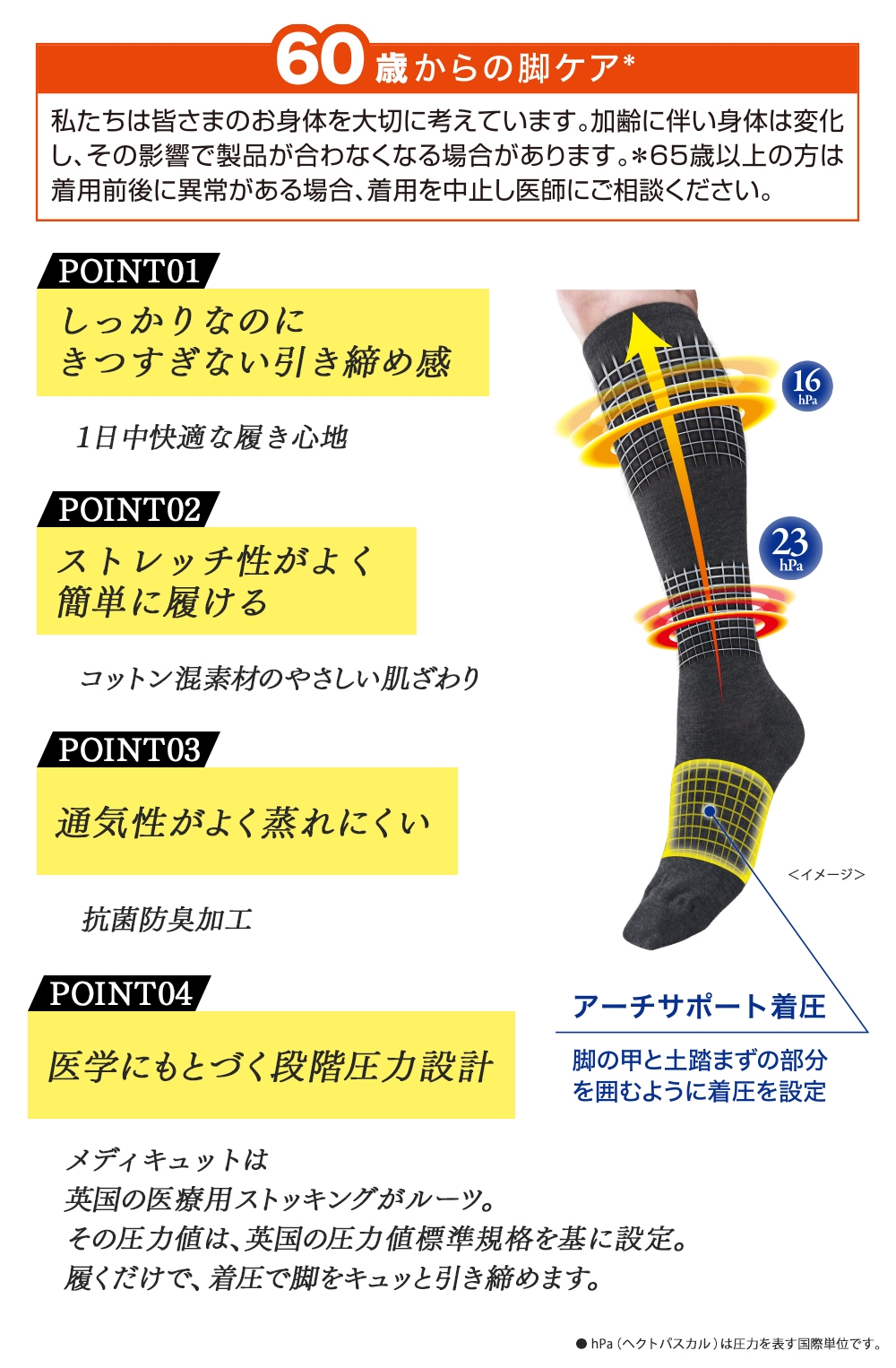 メディキュット　颯爽と歩ける着圧ソックス