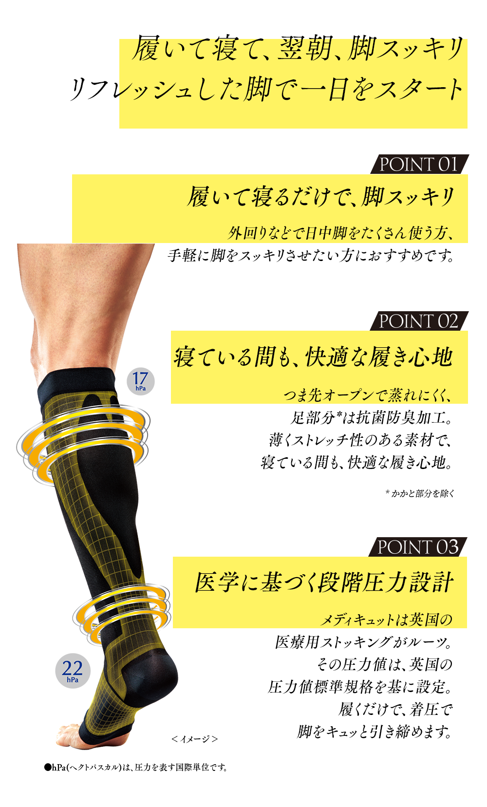 メディキュット フォーメン 着圧ナイトソックス ショート