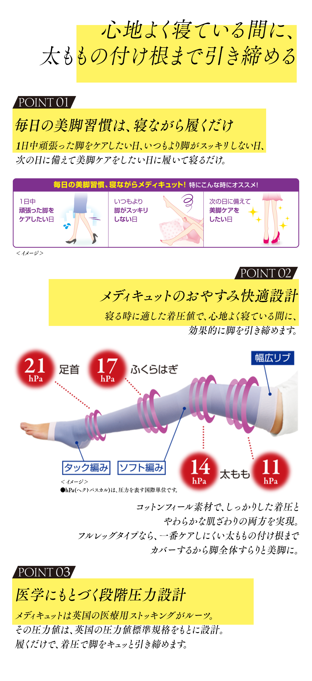 寝ながらメディキュット ショート