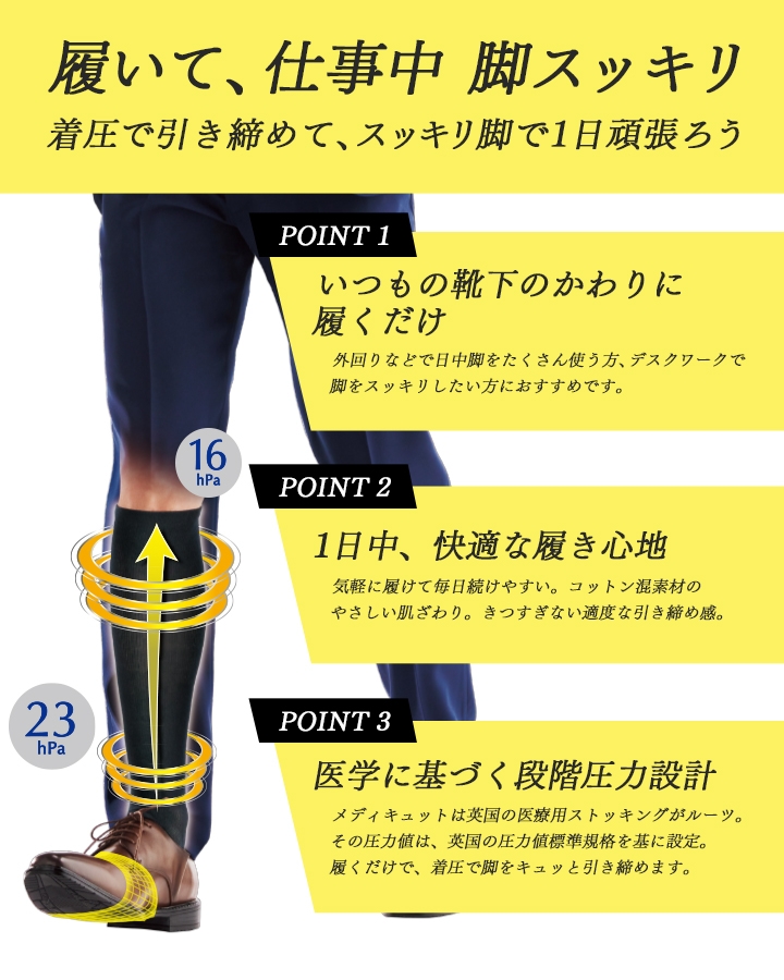 メディキュット フォーメン 着圧ビジネスソックス