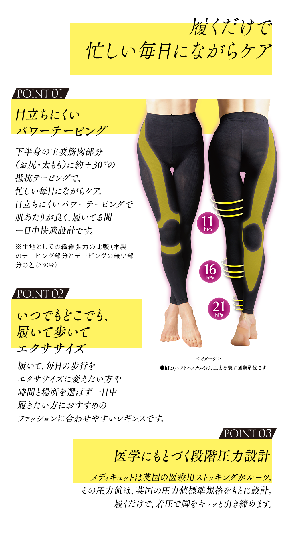 メディキュット エニタイムエクササイズ エブリデイ