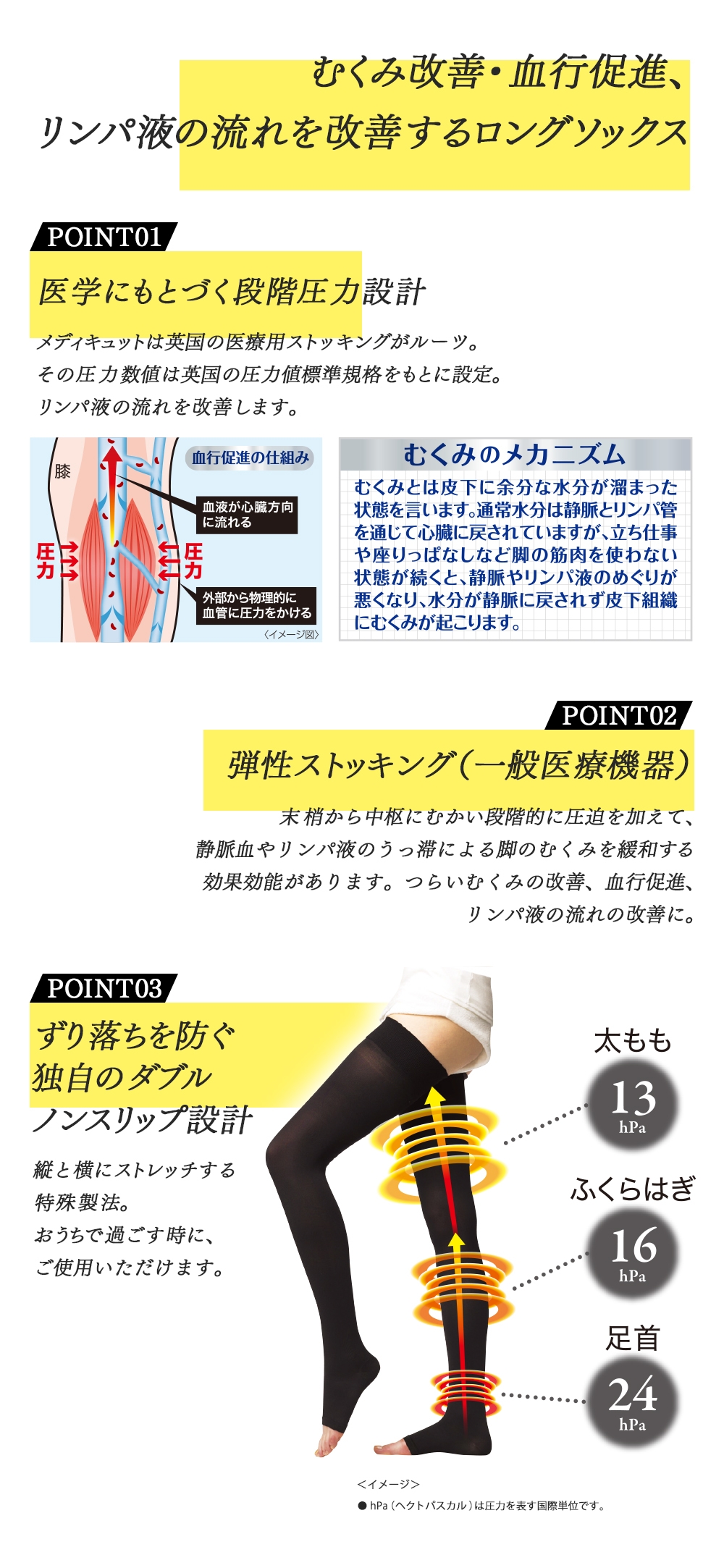 メディキュット メディカル ロング