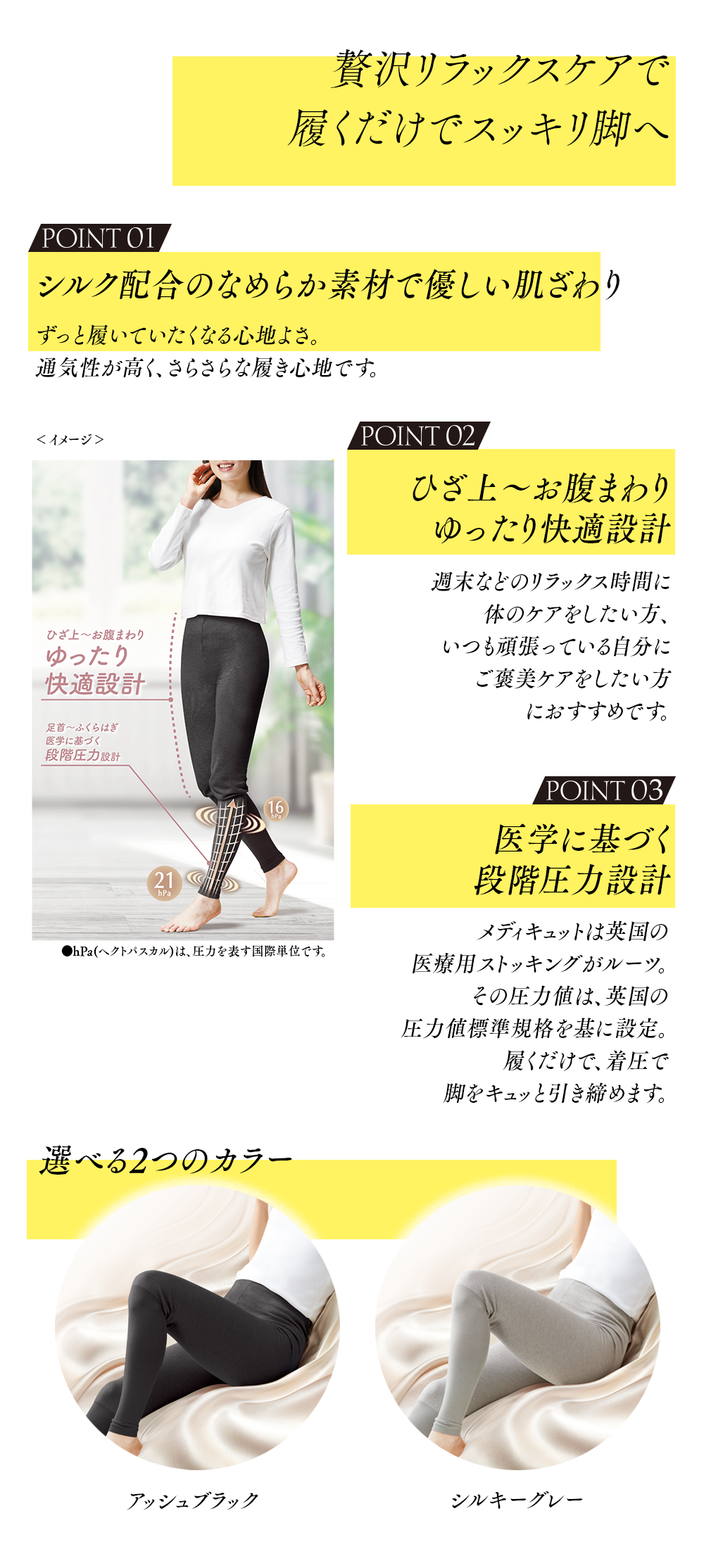 メディキュット ウィークエンド シルクインレギンス