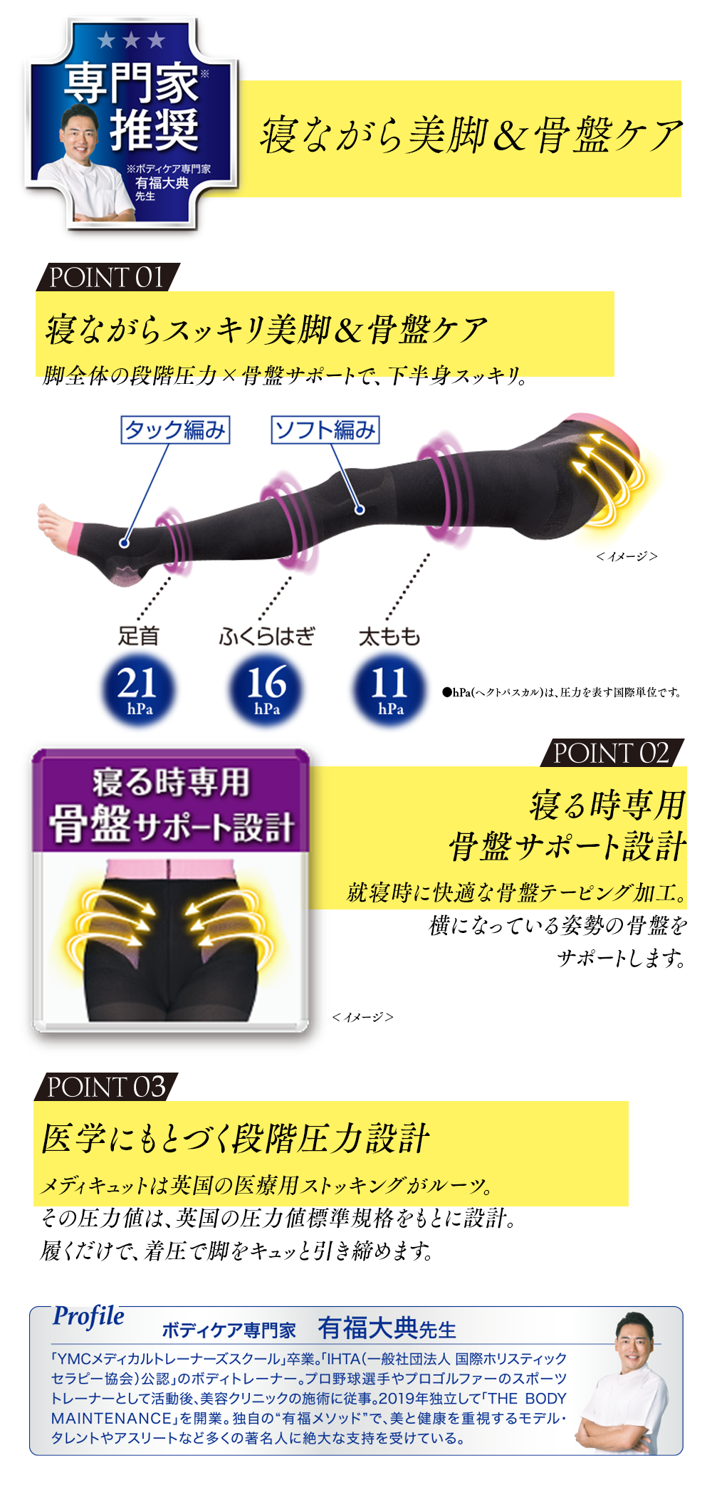ダイエット　減量　メディキュット　強制コルセット等 メディキュットボディシェイプ 寝ながらスパッツ 骨盤サポート