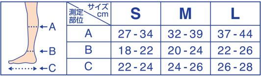 ■メディキュット サイズ表(60歳からの脚ケア S/M/Lの場合)
