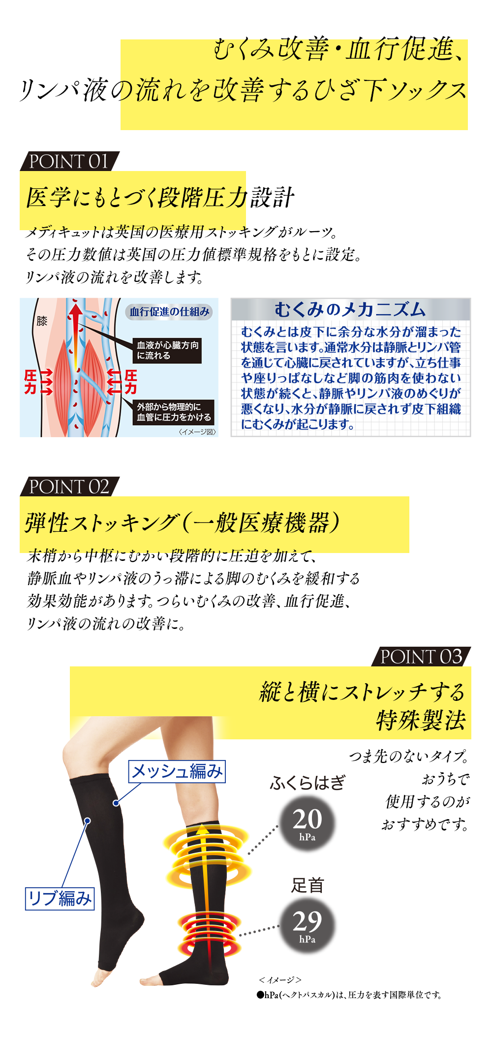 メディキュット メディカル ひざ下