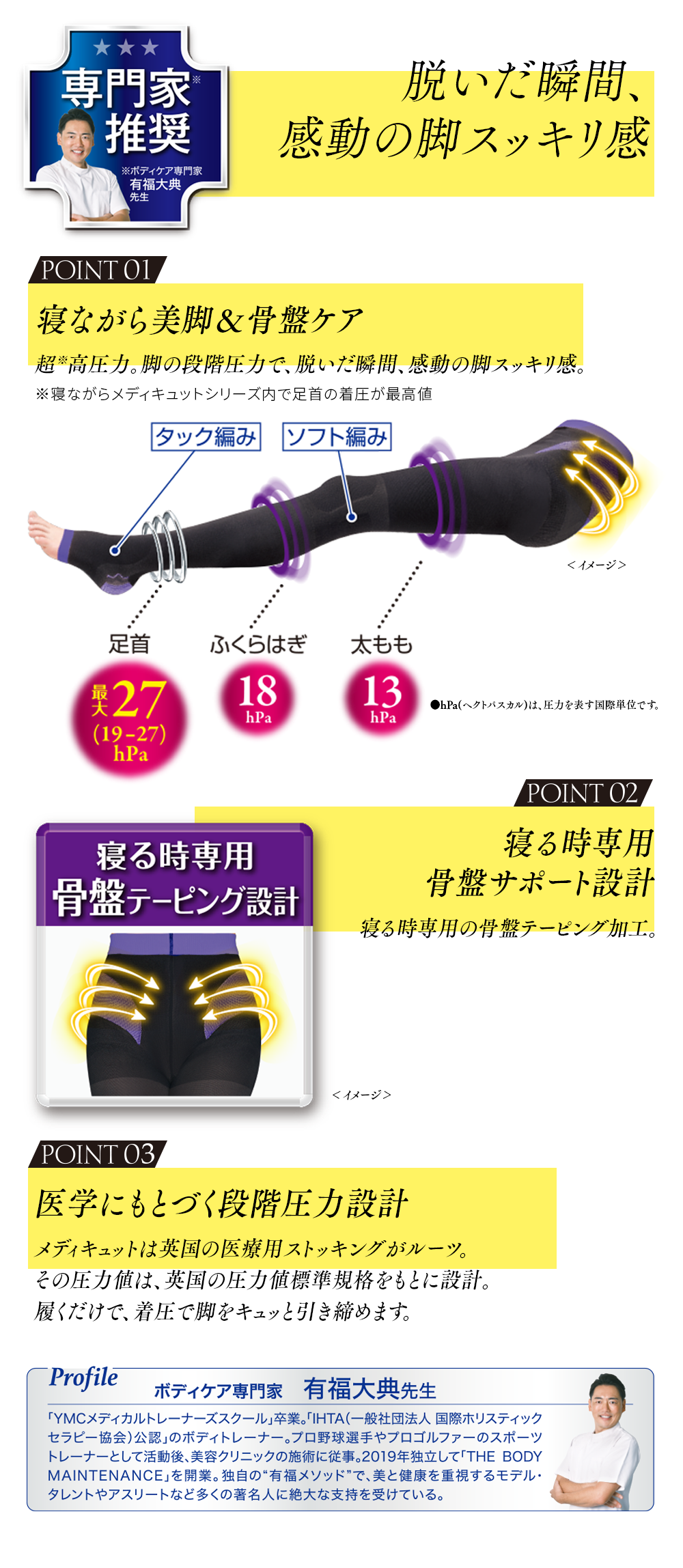 寝ながらメディキュット スパッツ骨盤テーピングEX | Mediqtto JP 寝ながらメディキュット スパッツ骨盤テーピングEX | Mediqtto JP