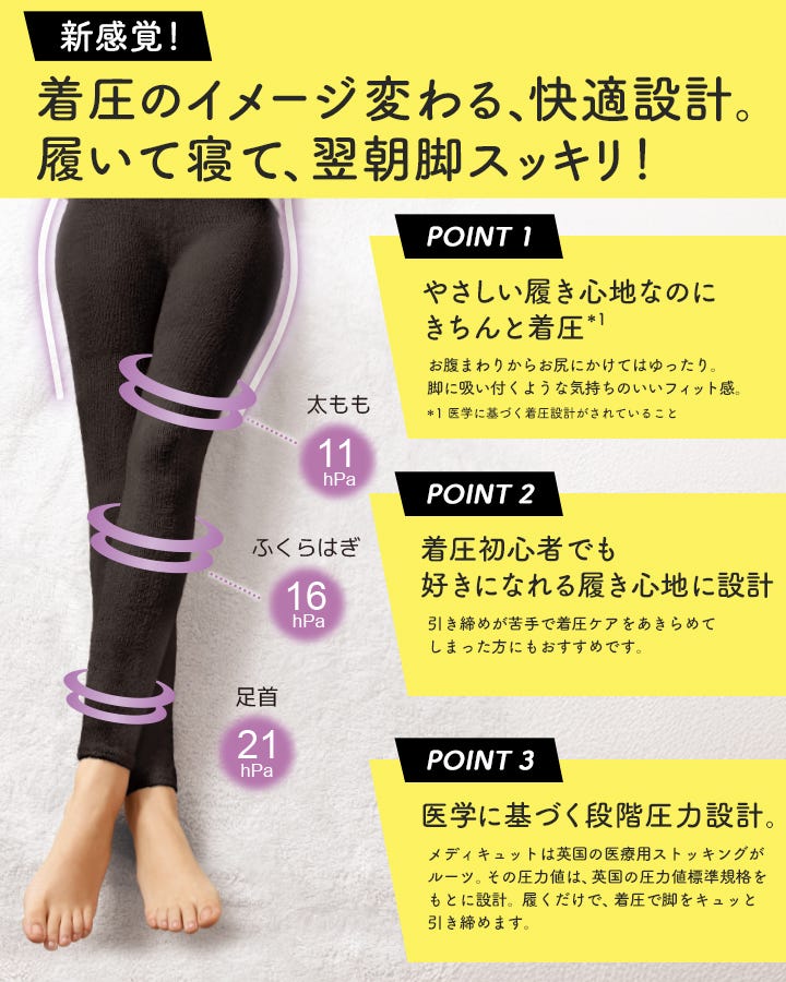 メディキュット フワッとキュッと 着圧パジャマレギンス ブラック