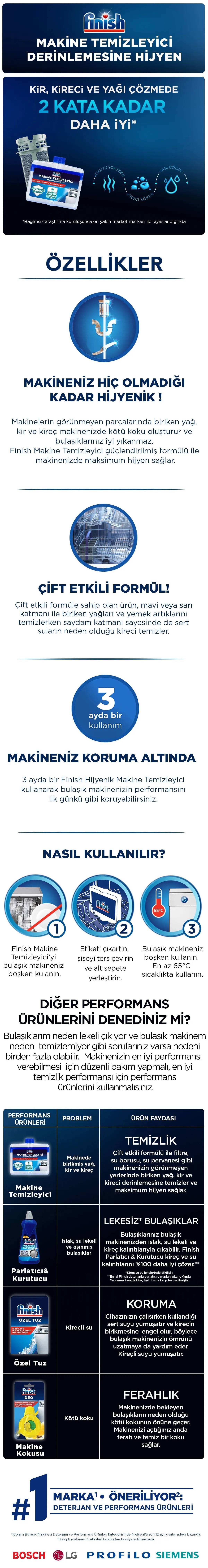 finish
