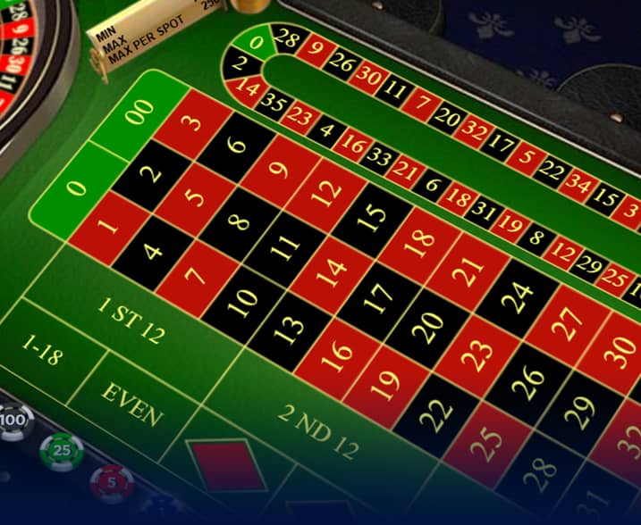 American Roulette