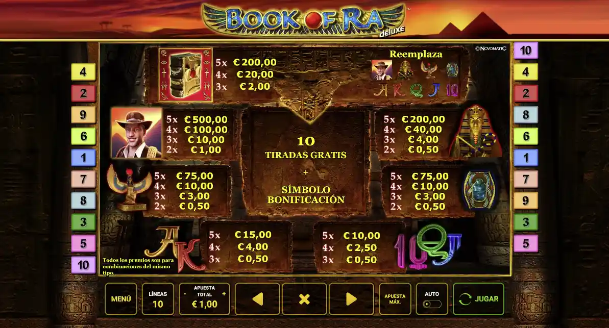 Book of Ra Deluxe - Símbolos