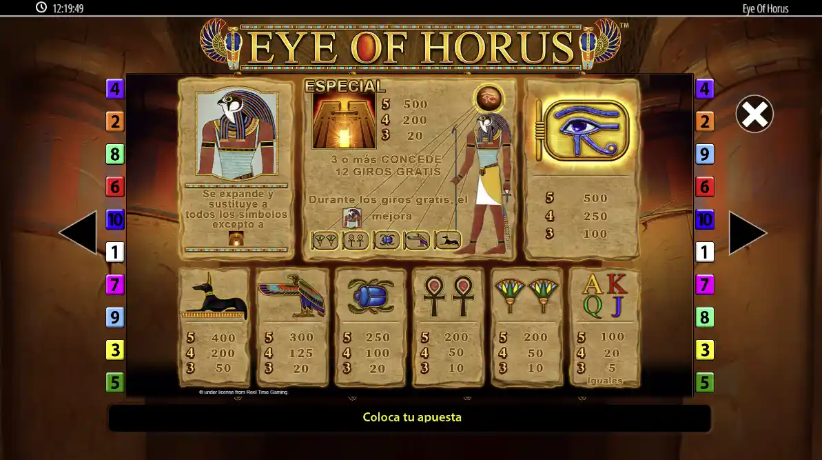 Eye of Horus - Símbolos
