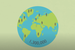 Video: The Importance of Handwashing