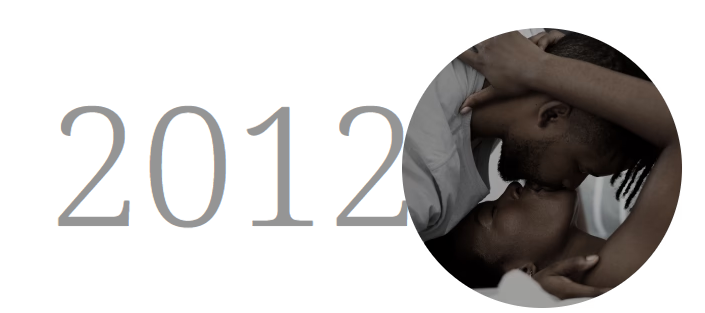 Close up of couple kissing in a circular border