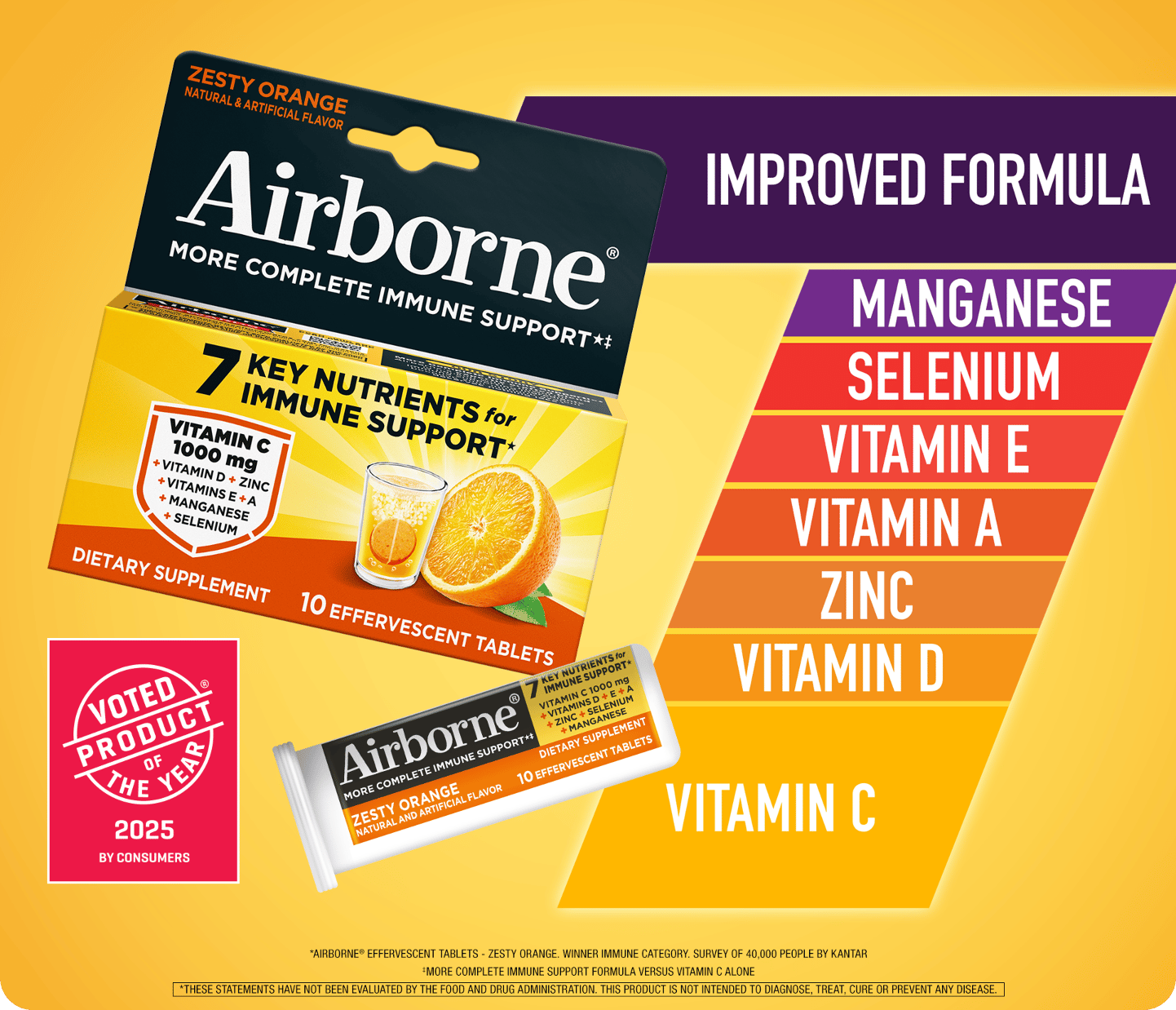 Our Most Complete Immune Support Formula