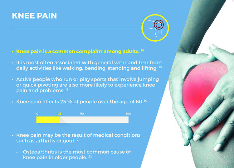 Knee pain