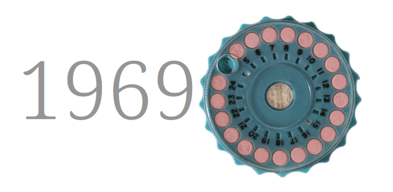 Birth control pills