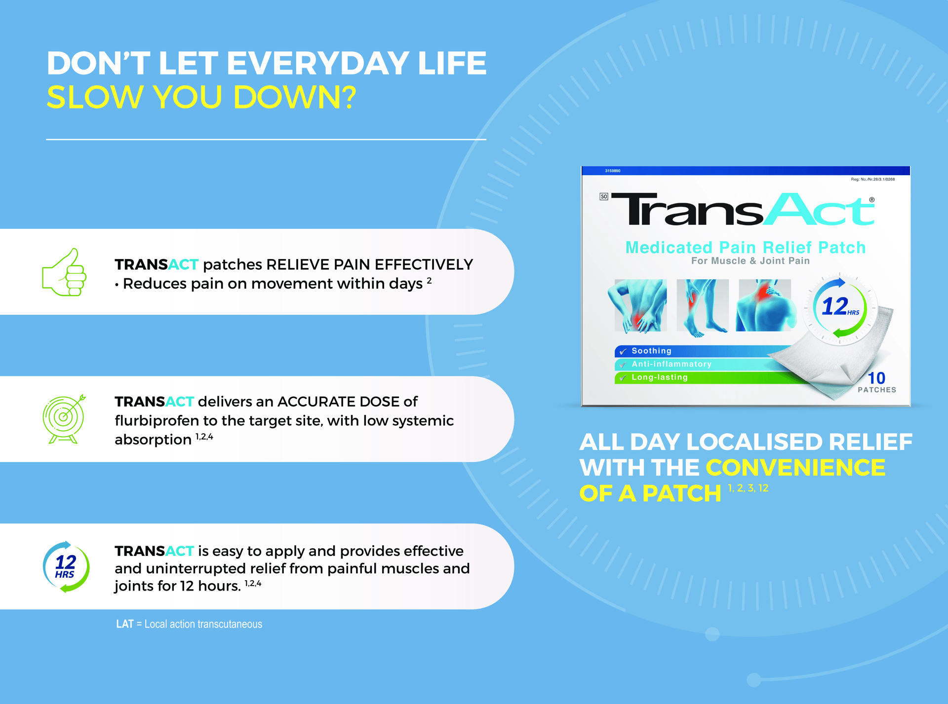 Transact Map About Transact | Adhesive Patch for Pain Relief | Transactrecovery ZA