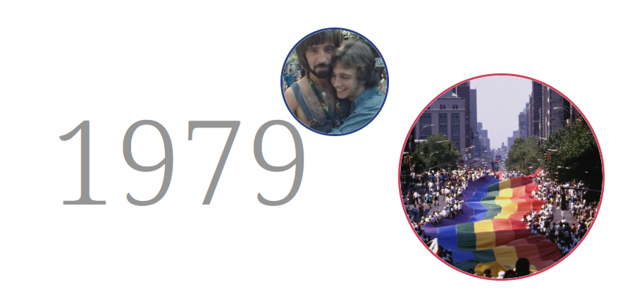 1979 Pride parade and large flag held by crowds of people.