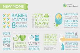 Factsheet: New Mums