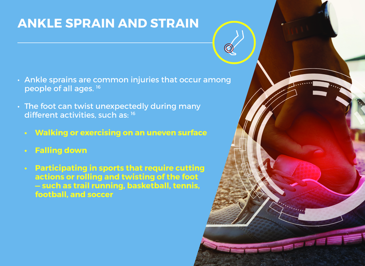 Ankle Sprain and Strain
