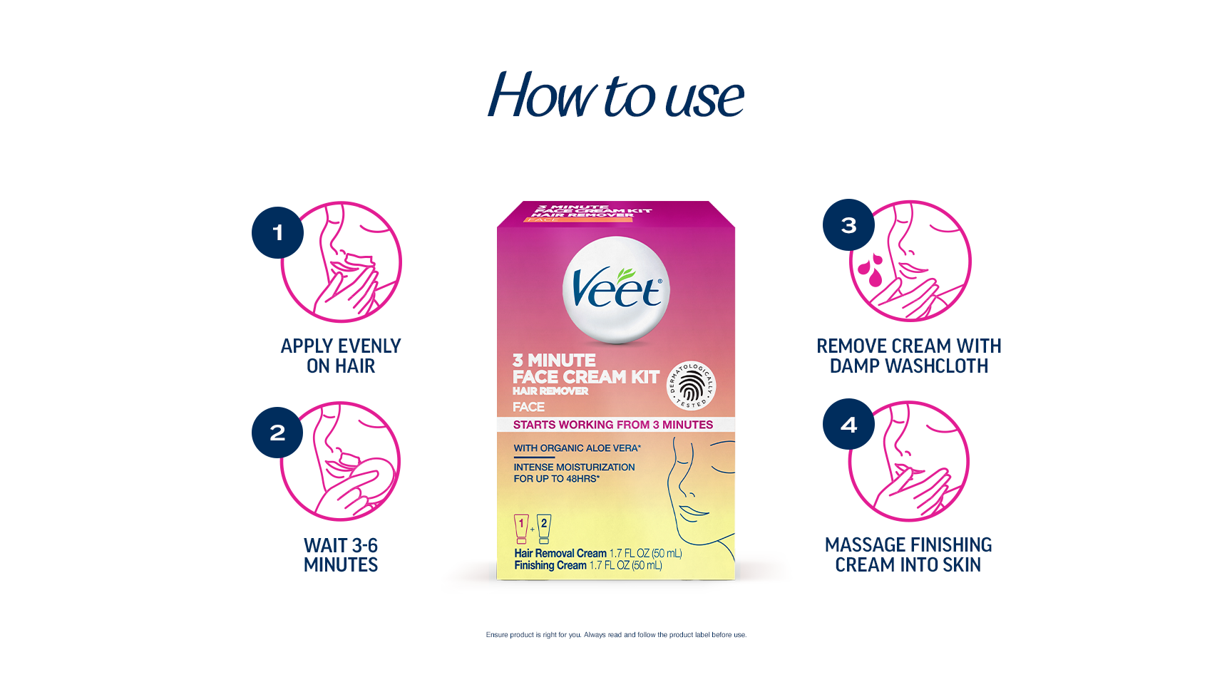 Veet face cream use guide with product box and four step icons.