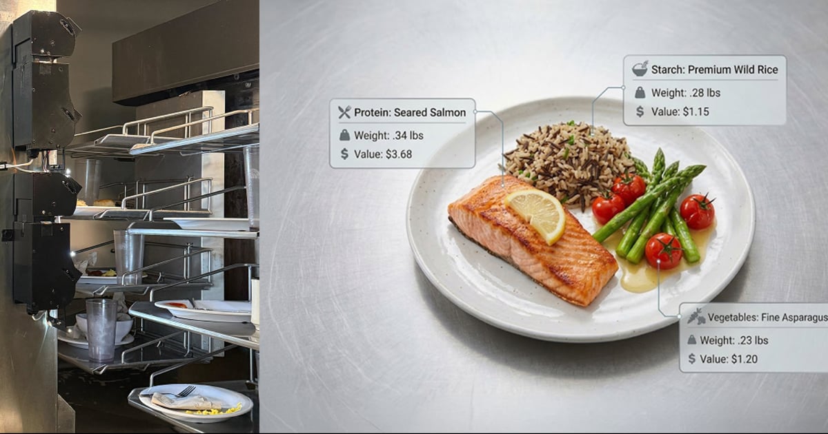 Topanga.io acquires AI food waste tracking company Raccoon Eyes