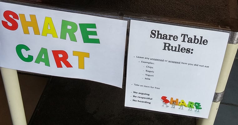 Sharable Table Making share tables work for schools