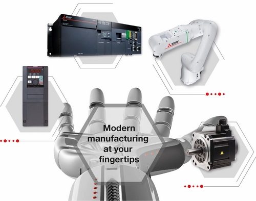 287px Modern manufacturing at your fingertips