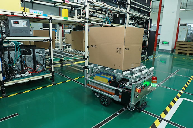 From East to West: Lessons from NEC's Smart Picking System in China for ...