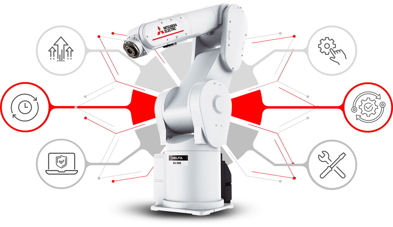 Robot Maintenance - Mitsubishi Electric Factory Automation - United Kingdom