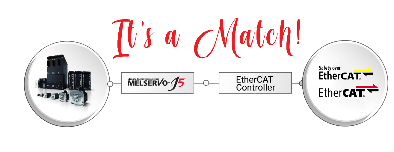 Mitsubishi Electric servo amplifier with EtherCAT connection