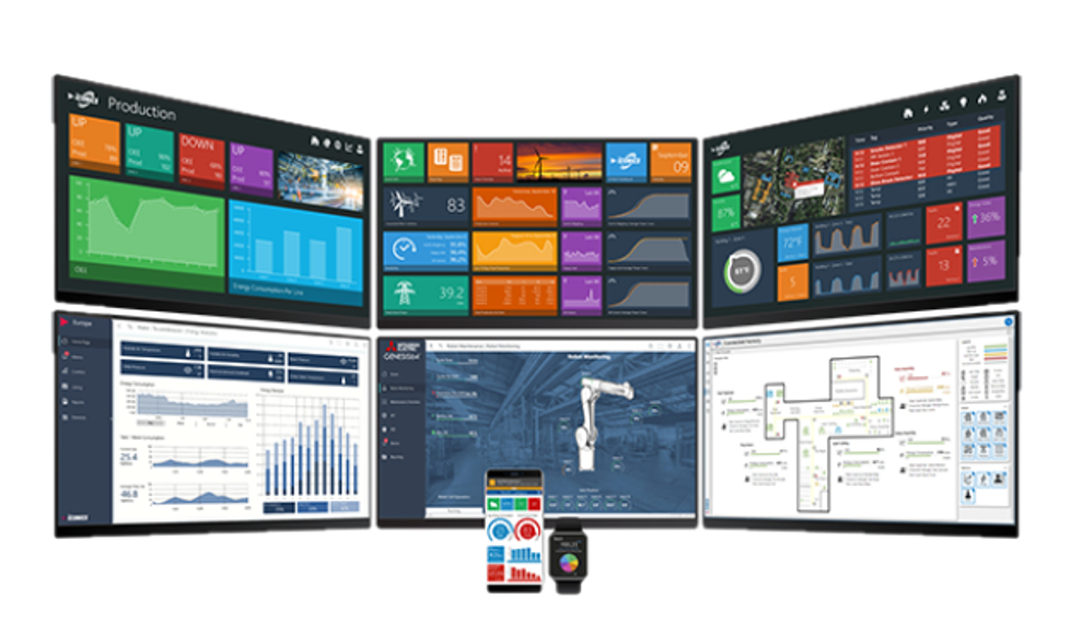 GENESIS64 - Mitsubishi Electric Factory Automation - EMEA