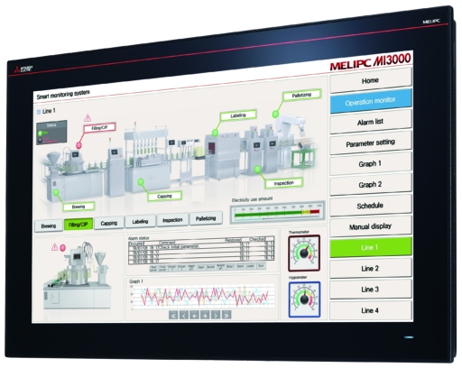 MI3321G-W - Mitsubishi Electric Factory Automation - EMEA