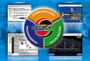 Melsoft Software Solutions