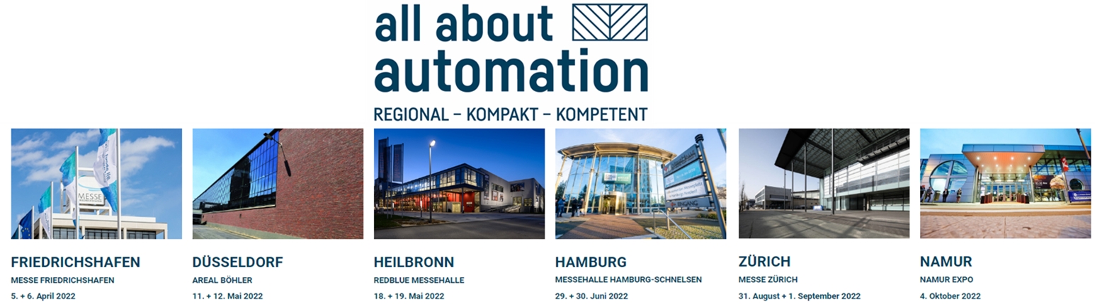 all about automation 1546x430 Header.png