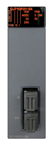 CC-Link IE Control