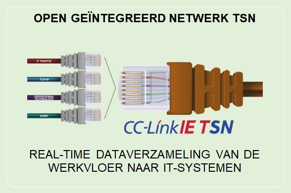 Recycling Campaign - Picture 04 Open Integrated Network TSN