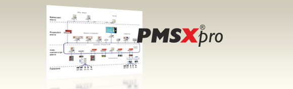 PMSX®pro (DCS)
