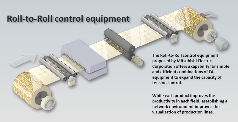 Tenstion Controller | Detail Content - graphic