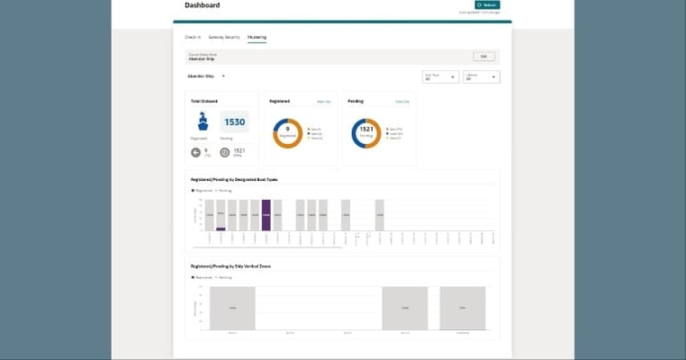 Oracle Streamlines Mobile Mustering Process On Cruise Ships