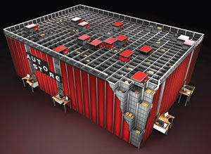 Is Warehouse Automation Worth It?