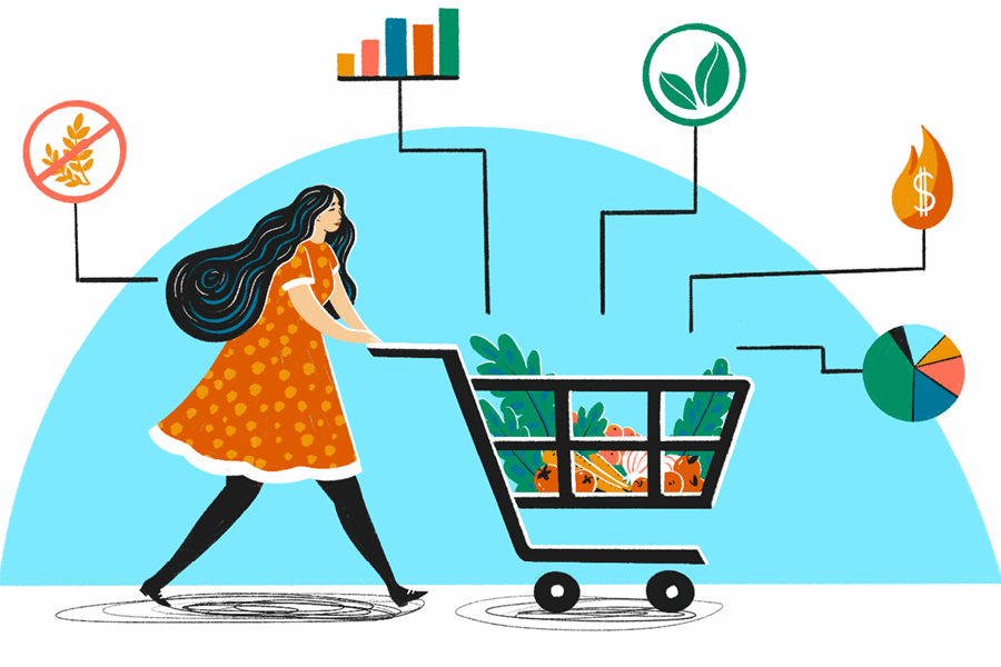 Grocery shopper Grocery shopper