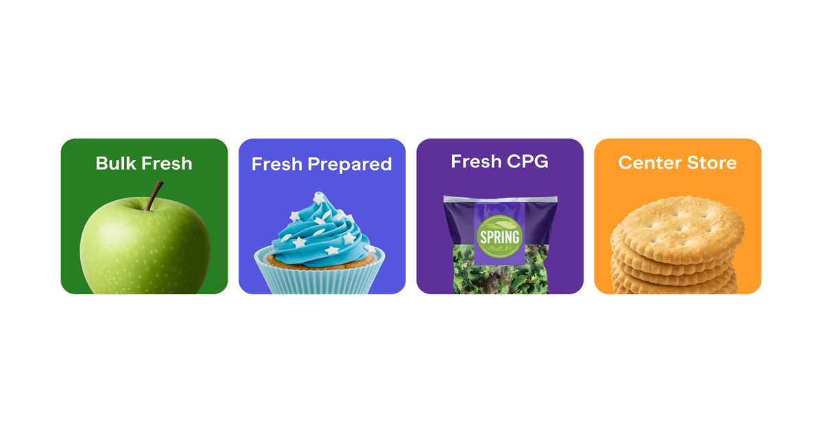 Afresh AI platform now covers all grocery departments