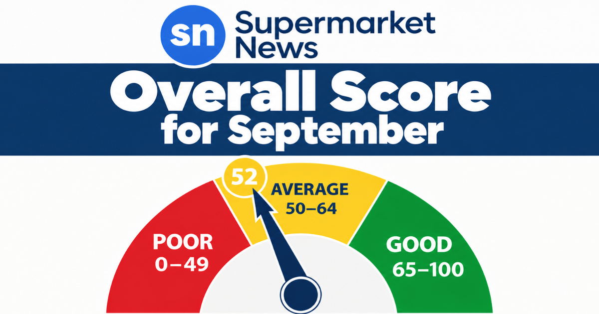 Grocery Gauge: Industry slips in September