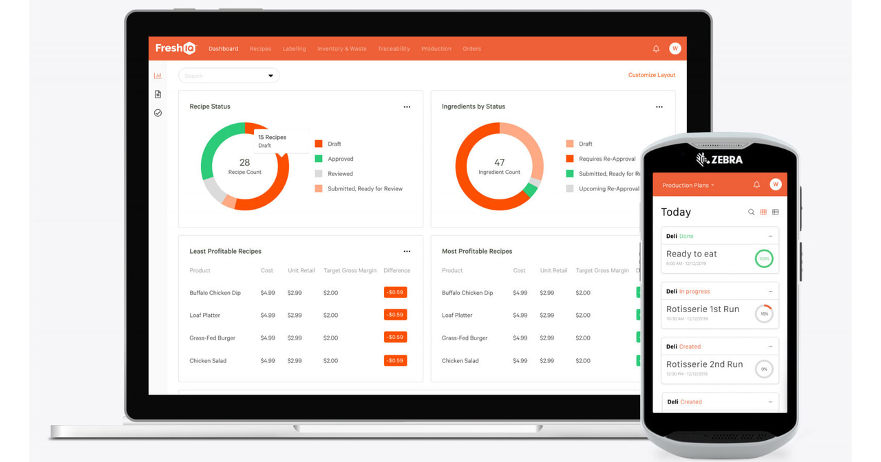 Shopperkit ADC to Acquire ShopperKit, Eyes Scaling E-Commerce Solution